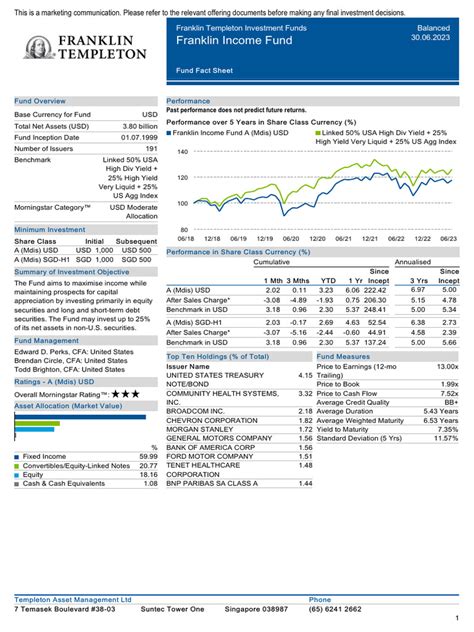 fkinx|franklin income fund fact sheet.